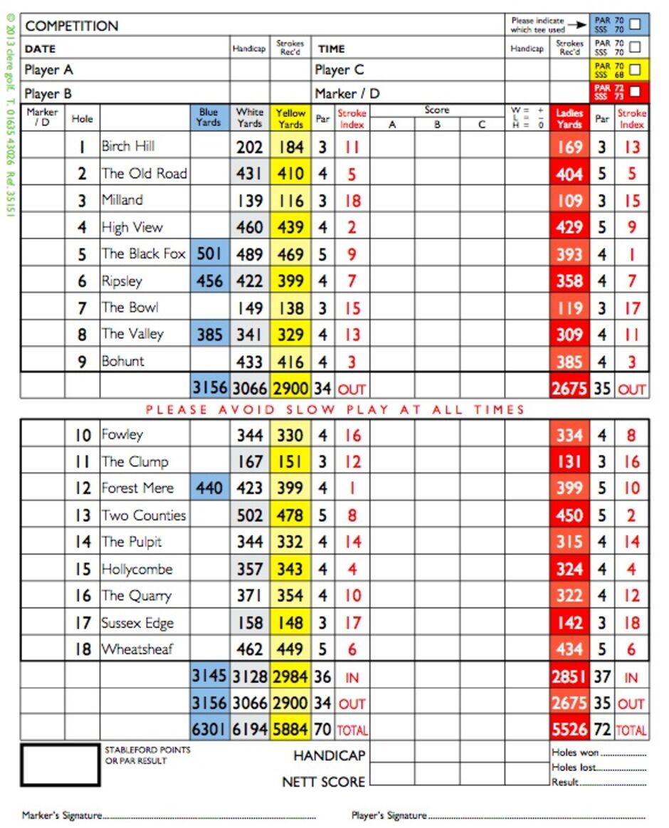 millport golf club scorecard millport golf club scorecard